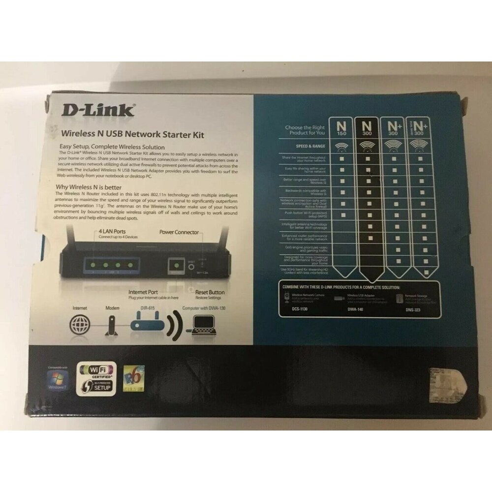 Wireless N 300 Router Bundle‎ D-Link DIR-615 USB Network Starter Kit - Picture 4 of 10
